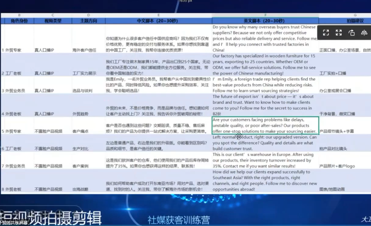 大卫老师·外贸社媒获客独家训练营(更新4月)-熊猫博客