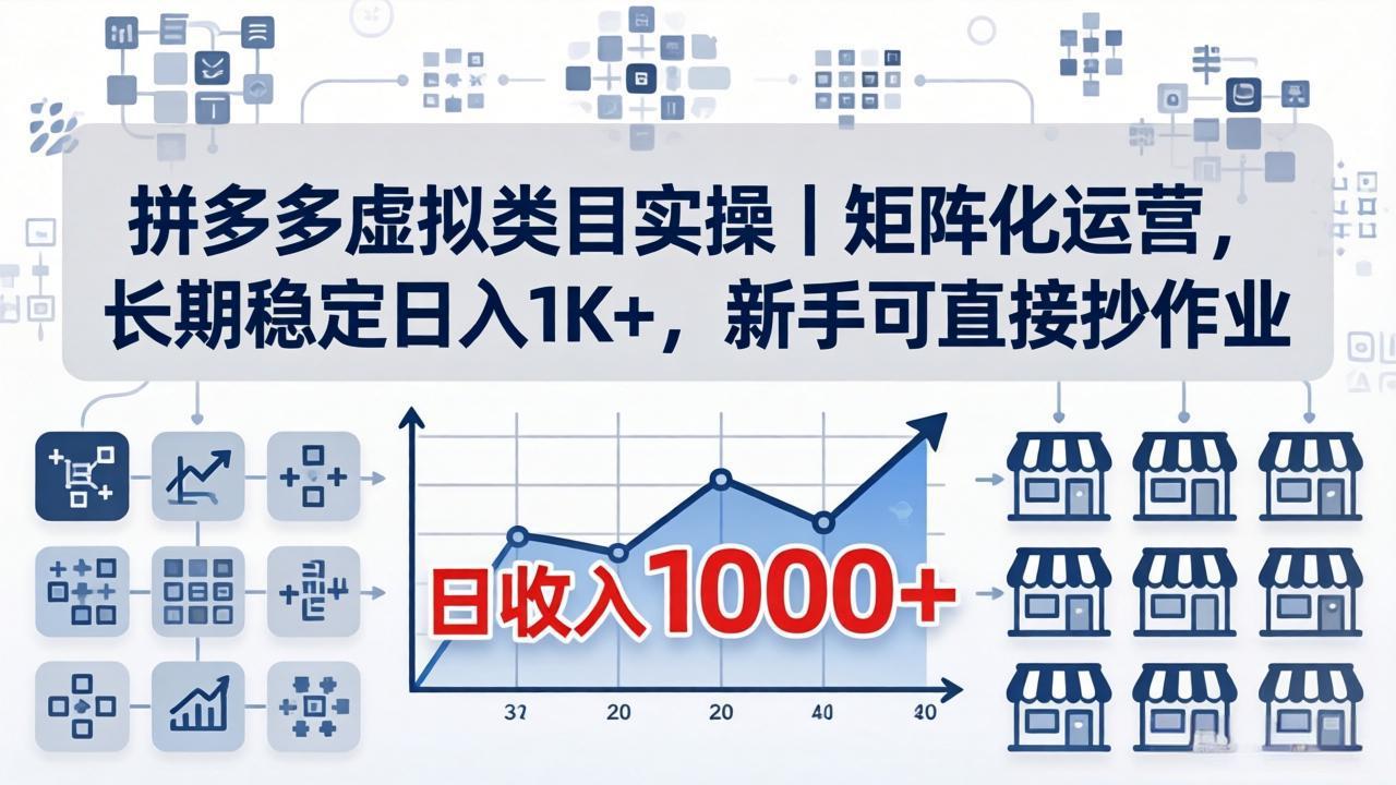 拼多多虚拟类目实操|矩阵化运营,长期稳定日入 1K+,新手可直接抄作业-熊猫博客