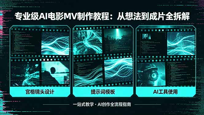 专业级AI电影MV制作教程,从想法到成片全拆解,宫格镜头+提示词模板+AI工具一站式教学-熊猫博客