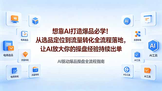 想靠AI打造爆品必学！从选品定位到流量转化全流程落地，让AI放大你的操盘经验持续出单-熊猫博客