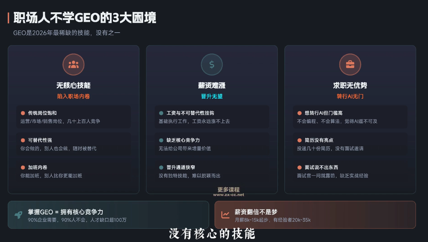 2026年企业GEO从被AI收录到被AI推荐-熊猫博客